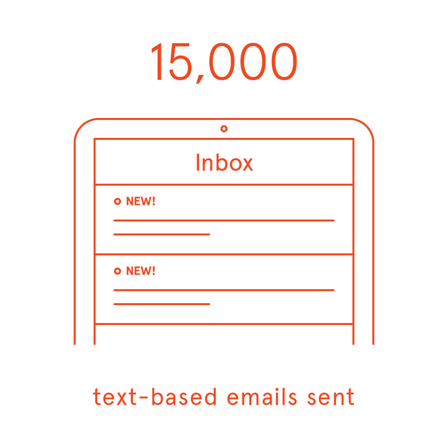Karma data usage animation