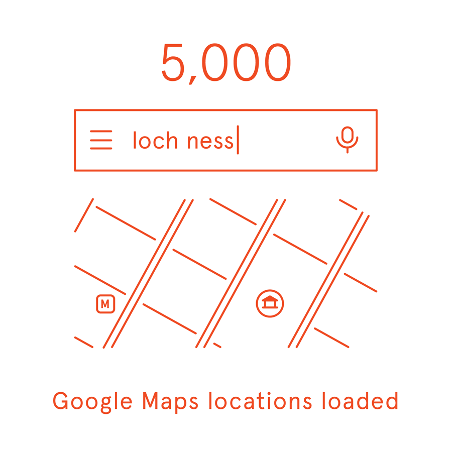 Karma data usage animation